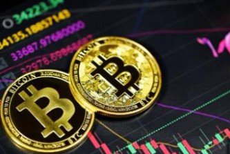 比特币今日行情美元走势图